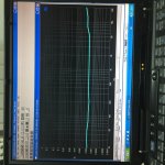 THD+N Freq 50W 8R.jpg THD+N Freq 50W 8R.jpg
