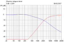 Reverse Engineer Ariel Electrical.PNG