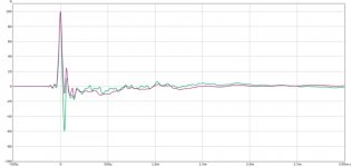 NF MT impulse overlay.jpg