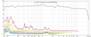 NF MT no eq distortion.jpg