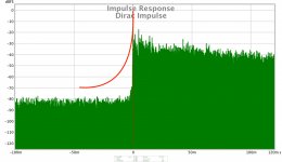 Dirac_Impulse.jpg