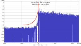 Trinnov_Impulse.jpg