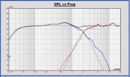 Cucicu SPL filter 08.JPG Cucicu SPL filter 08.JPG