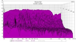 m200 radialwaterfall.jpg