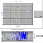 System response from ACD.jpg