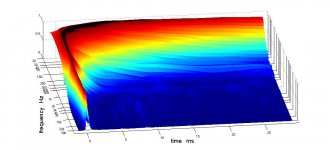 tda 3d full corr 1m.jpg