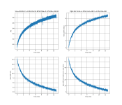 Vce=28.00V Ic=1.95A Pd=55.87W Pidle=5.07W Rb=100.00  0.png