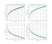Vce=28.00V Ic=1.95A Pd=55.87W Pidle=5.07W Rb=100.00  1.png