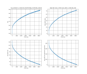Vce=28.00V Ic=1.95A Pd=55.87W Pidle=5.07W Rb=100.00  2.png