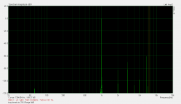 Input levels.png