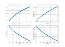 Vce=28.00V Ic=1.95A Pd=55.87W Pidle=5.07W Rb=100.00  0.png