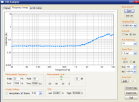 142_tpa-noload-fsweep-thd.png