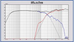 SPL filter 36 LR4 2000 dibirama frd's.JPG SPL filter 36 LR4 2000 dibirama frd's.JPG