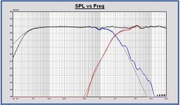 SPL filter 37 LR4 2000 dibirama frd's.JPG SPL filter 37 LR4 2000 dibirama frd's.JPG