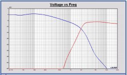 Electrical transfers filter 37 LR4 2000.JPG Electrical transfers filter 37 LR4 2000.JPG