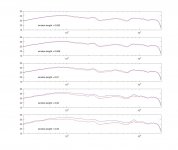 averaging and phase.jpg