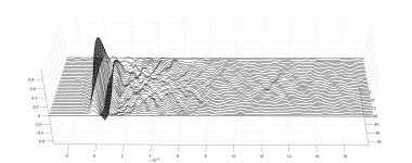 rectinlinear impulses.jpg
