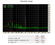 Dynamic range.PNG