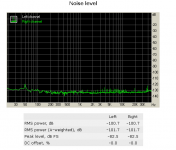Noise level sons.PNG