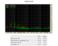 Noise level.PNG