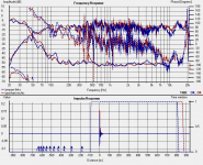 freq response raw response in room 1 meter.png