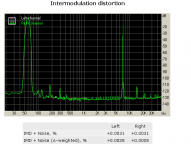 Intermodulation distortion sons.PNG