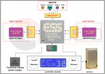 Structural-design-ES9038pro.jpg