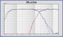 SPL filter 38 LR4 2000 dibirama frd's.JPG