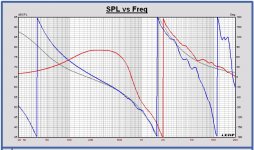 Phase filter 38 LR4 2000 dibirama frd's.JPG