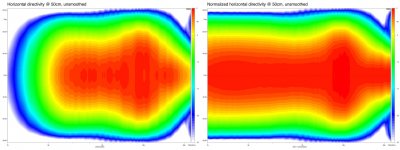 FC01-filtered-horizontal-directivity.jpg