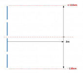 Gap_simulation_layout.png