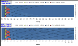 Gap_response_vs_time-vs-height.png