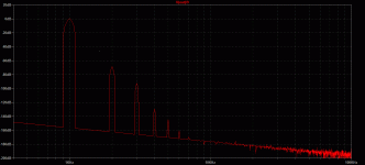 2SK79 Gyrator FFT.gif