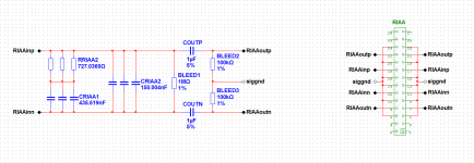 RIAA; Schema.PNG