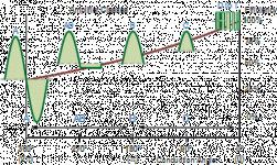 amplifier efficiency.gif