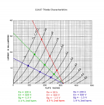 fig2_multiR.png