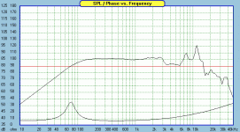 Dayton-RS125-FR.gif