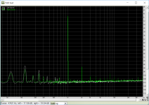 DCG3-Focusrite-FFT-96kHz.png