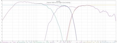 Original Feb17 1050 Hz XO Target Curve tracking.jpg