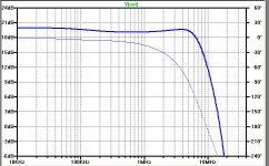 nodegen-95ma-20170127-loop-Bode-1.jpg