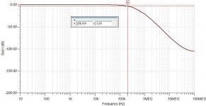 AK4458VN filter transfer amplitude.JPG