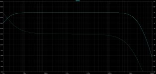 SARA-2016 high slew-rate bandwidth without filters.jpg