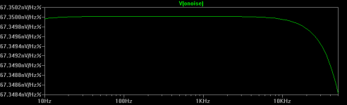 2sk209 simple noise plot.png