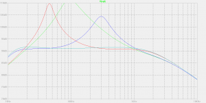 Closed Box AcFB SpFB 2nd-order (ac) (curves).png