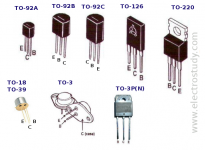 transistors-package.png