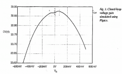 de-Jager-Fig-3-ACL-vs-Vin.png