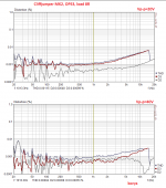 cliffjumper_mk2_thd_plots.png