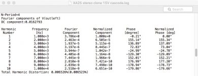 distortion cascoded and bootstrapped.jpg