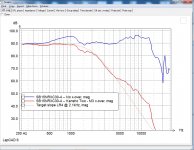 KT-M3 -- SB15NRX x-over vs no x-over.jpg