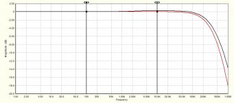Balanced Aurak 10M (Red) -v- 180M (Black).JPG